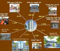 Chính chủ cần cho thuê CHCC số 2010.Tầng 20. Tòa CC Đông Đô.