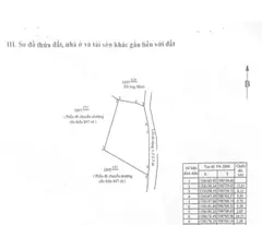 Chính chủ cần bán lô đất 108m2 Sông Đình (2p ra Vĩnh Điềm Trung)