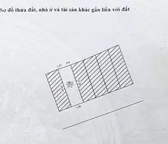 Xuống Tiền Mua Ngay Căn Này Nhà   - VỊ TRÍ ĐẸP - HIẾM - GIÁ TỐT
