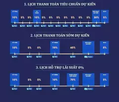 Căn Hộ Vinhoms Cổ Loa: Cơ Hội Vàng, Giá Cạnh Tranh, Số Lượng Giới Hạn! Ưu Đãi TTTS Lên Đến 17%!