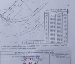 Bán thữa đất Thổ cư đẹp, một mặt liền kề ra bờ kênh Tham Lương ( đường ĐHT 16B )- P Đông Hưng