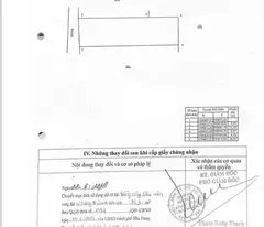 Bán Nhà Hẻm 3m Lương Đình Của - Vĩnh Ngọc, Nha Trang
Giá: 1 Tỷ 850 Triệu
