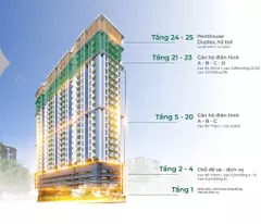 Siêu Phẩm Liên Chiểu MIA CENTER POINT  Tâm điểm đông đúc & sôi động bậc nhất Đà Nẵng