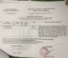 BÁN NHÀ CẤP 4 Ở CỔNG 11, GẦN VÒNG XOAY VÕ NGUYÊN GIÁP, P. LONG BÌNH TÂN, BIÊN HOÀ