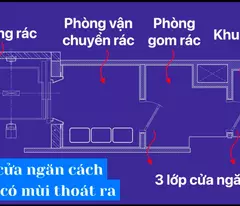 BÁN CĂN GÓC- DT 118M2, 3 PN- DỰ ÁN VIHA 107 NGUYỄN TUÂN- Q.THANH XUÂN