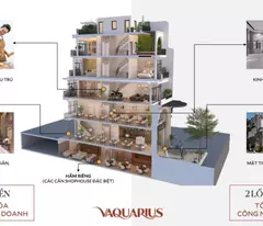 Chỉ 13,8 tỷ cho căn biệt thự  tại dự án Vaquarius Văn Giang Hưng Yên, đối diện UBND huyện Văn Giang