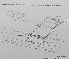 Bán nhà HXH Quang Trung, P8, Gò Vấp, 82m2, ngang 5m, chỉ 5,5 tỷ