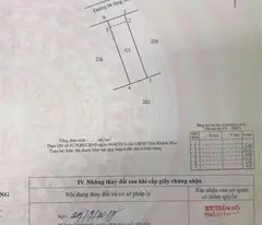 Bán Nhà Mới Đường Ôtô Phường Phước Hải, Nha Trang – Gần Đường 22