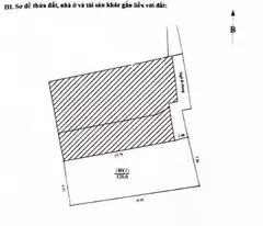 Bán ĐẤT tặng nhà diện tích 121m2, mặt tiền 7m,  phố ĐỊNH CÔNG - HOÀNG MAI - vị trí HOT hiếm có