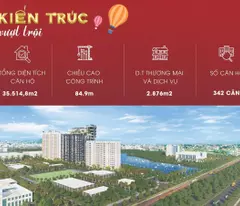 Mở bán căn hộ đầu tiên tại Nam Sài Gòn - Terra Luxury đẳng cấp 5 sao  - Hỗ trợ vay 80%