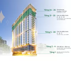 Bán Căn hộ Mia Center Point - nằm trong thung lũng silicon kinh tế