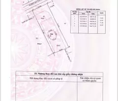 nhà đát 2 mặt tiền đường bùi thị điệt xã phậm văn cội, củ chi