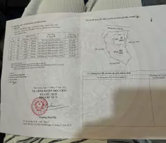 Đất đầu tư Mộc Châu đón đầu qui hoạch Khu Du Lịch Quốc Gia, 1000m2 giá đầu tư chưa đến một tỷ.