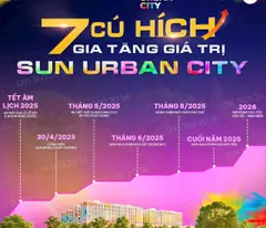 ĐẠI DỰ ÁN THÀNH PHỐ THỜI ĐẠI VÀ ÁNH SÁNG - SUN URBAN CITY HÀ NAM. LIÊN HỆ EM HÙNG: 0367.240.728