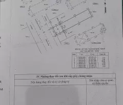 Bán Nhà 1 trệt,lửng 3 lầu 62/7 Phạm Huy Thông, p7, Gò Vấp, tpHcm giá 17 tỷ bao phí