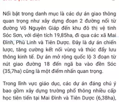 CƠ HỘI VÀNG- SỞ HỮU NGAY 95M ĐẤT MAI ĐÌNH, SÓC SƠN. FULL THỔ CƯ. GIÁ 28TR/M