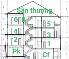 BÁN NHÀ SỔ RIÊNG XÂY DỰNG 3 TẦNG 6 PHÒNG ĐƯỜNG ĐOÀN THỊ ĐIỂM P4 ĐÀ LẠT GIÁ 16 TỶ