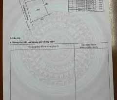 Bán gấp lô đất Phường Tân Hạnh. TP Biên Hoà