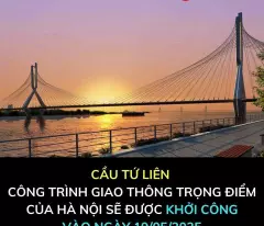 Chỉ từ 7 tỷ sở hữu ngay cặp đôi Penthouse mặt đất 80m siêu hot tại VIN CỔ LOA