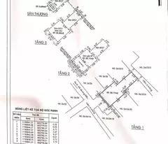 Thuê nhà nguyên căn 30m2 Đỗ Quang Đẩu