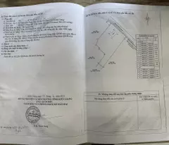 Cần bán gấp đất và nhà tại Vĩnh Hoà Hưng Bắc, Gò Quao, Kiên Giang (có 400m2 thổ cư). Giá: 3tỷ350