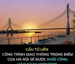 Tài chính dưới 19 tỷ lợi thế kinh doanh gần chung cư - Chọn Ngay Vinhomes Global Gate