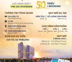 Chính thức nhận Booking The Gió Riverside của An Gia Group, ưu đãi chọn căn đẹp giá tốt, Đợt 1 chỉ