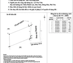 **BÁN ĐẤT BIỂN FULL THỔ CƯ - VỊ TRÍ ĐẮC ĐỊA GẦN KĐT CỔ MÃ - TU BÔNG, VẠN NINH, KHÁNH HÒA**