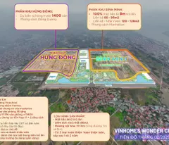 Chuẩn bị mở bán Liền Kề Phân Khu Hừng Đông- Vinhomes Đan Phượng- 88m - Giá đợt đầu CĐT
