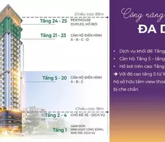 Căn hộ Mia Center Point 2PN siêu đẹp tại Trung Tâm-Nàng Hậu mới tại khu thương mại tự do Liên Chiểu