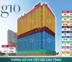 Chung cư The Gió Riverside An Gia Dĩ An Bình Dương  tiện ích nội khu cạnh Làng Đại Học chỉ 2 tỷ 6.