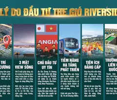 Tất Cả Về Dự Án The Gió An Gia  Khu Phức Hợp Cao Cấp Ven SôngTiến Độ Dự Án The Gió Riverside Bình