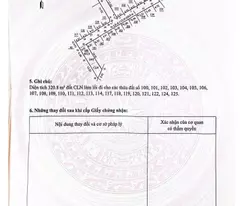 Đất sổ đỏ gần hà nội – cách mỹ đức khoảng 400m.