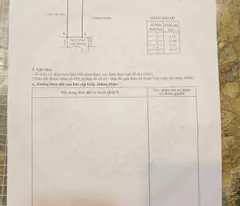 Bán đất 85m2 Cách Hạ Nam Sơn An Dương Hải Phòng