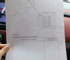 BÁN ĐẤT THÔN ĐÔNG HỒNG XÃ QUỲNH AN (TRƯỚC ĐÂY THUỘC QUỲNH BẢO, QUỲNH PHỤ, THÁI BÌNH)