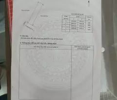 Giá 2x Tr/m2 Lô Đất 180m2 Mặt Đường Phong Quang -ZALO 0567 222 555