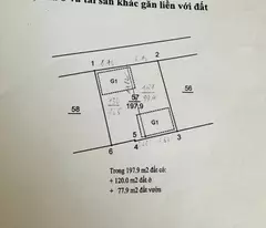 Bán nhà C4 Ngọc Thuỵ 200m x 15m vuông đẹp, ngõ oto tải, giá rẻ nhất khu vực.