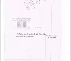 ĐẤT THỔ CƯ (7.3x18) GẦN TÔ KÝ – NỞ HẬU TÀI LỘC – CHỈ 6,5 TỶ CÒN TL