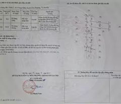 MẢNH ĐẤT 58.1M TẠI TRUNG CHÂU _ LIÊN MINH ( mới ) _ HÀ NỘI.