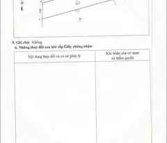 🚨 2xx triệu – mua đất gần Hà Nội trước khi tăng giá?