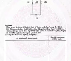 HÀNG DẸP ĐAN PHƯỢNG, NGÕ THÔNG Ô TÔ ĐỖ TRƯỚC ĐẤT.
GIÁ ĐẦU TƯ CHỈ NHỈNH 50TR/M.
LH EM ĐÊ XEM ĐẤT