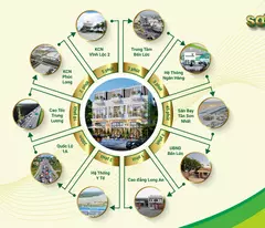 Bán nhà xây mới gần Uỷ Ban xã Bến Lức , DT 100m2, thanh toán trước chỉ 900tr nhận nhà.
