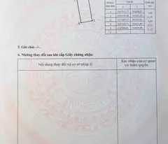 BÁN ĐẤT VỊ TRÍ VÀNG – TRUNG TÂM NGÃ 4 ĐÔNG CÔI, PHƯỜNG THUẬN THÀNH, BẮC NINH – KINH DOANH SINH LỜI