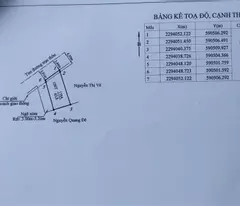 Lô góc cực đẹp trục thôn Ngũ Phúc - Sát KCN đang triển khai - ZALO 0567 222 555