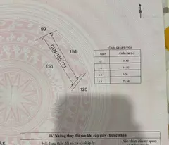 BÁN ĐẤT CLN – SỔ RIÊNG TẠI EA HUAR,(khu Ea Wer mới) BUÔN ĐÔN , ĐẮK LẮK
