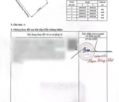 TIÊU ĐIỂM KINH DOANH MẶT ĐƯỜNG PHẠM VĂN ĐỒNG - GIÁ 5,X TỶ - ZALO 0567 222 555