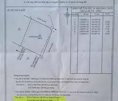 Lô Đất Góc 2 Mặt Tiền Đường Ngang Rộng 14m Gần Sân Golf Diamond Bay Nha Trang Giá chỉ 3ty8
