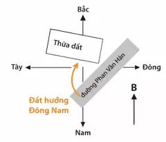 NHÀ HẺM OTO PHAN VĂN HỚN – 2 TẦNG – NHỈNH 3 TỶ, CV THUẬN KIỀU 100M