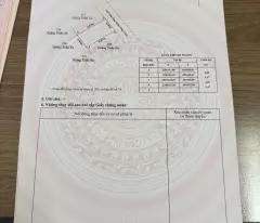 Bán đất F0 Trung Nghĩa Đồ Sơn tuyến 2 đường nhựa 4m - ZALO 0567 222 555