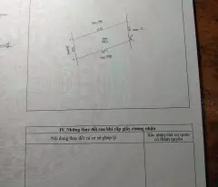 BÁN ĐẤT CHÍNH CHỦ – GIÁ TỐT TẠI NGHI LỘC, NGHỆ AN